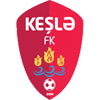 ФК Кешля