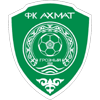 Cтавки и прогнозы на ФК Ахмат Грозный