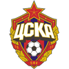 Cтавки и прогнозы на ЦСКА Москва