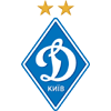 Cтавки и прогнозы на Динамо Киев