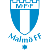 Cтавки и прогнозы на Мальмё