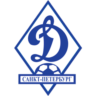 Cтавки и прогнозы на Динамо Санкт-Петербург